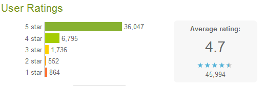 maxathon android mobile browser rating maxathon android mobile browser rating